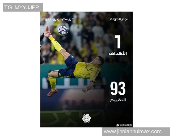 C罗荣获沙特超最佳进球奖杯倒钩进球当选周最佳引热议