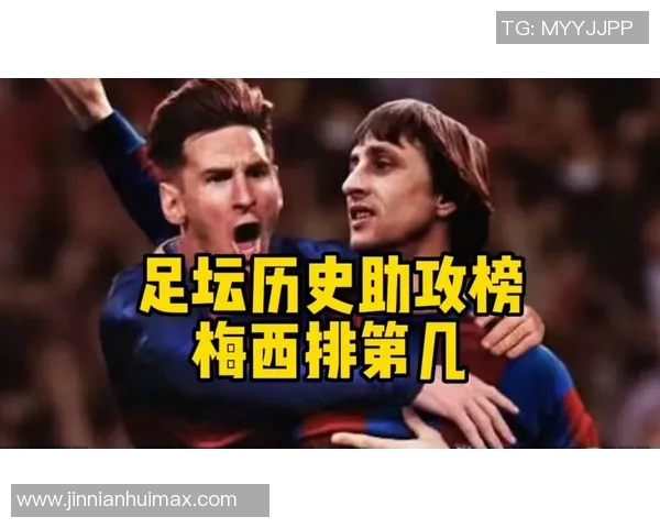 梅西24球领跑射手榜14助助攻榜紧随其后能否双双称霸赛季