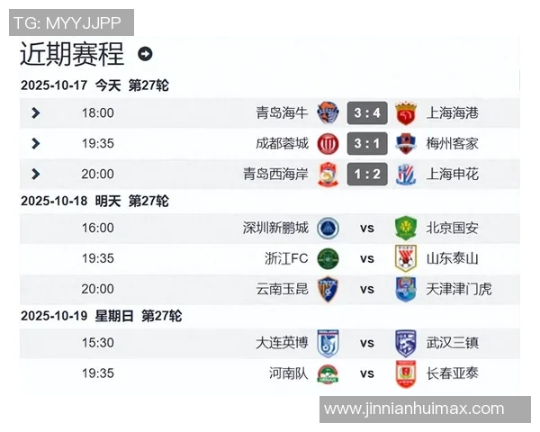 中超争冠概率分析海港开局强势第18轮跌至低谷